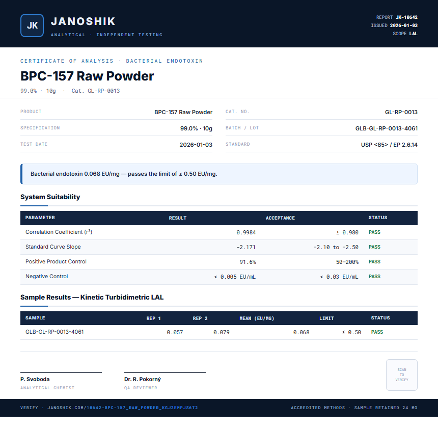 BPC-157 Raw Powder Endotoxin report by Janoshik Analytical