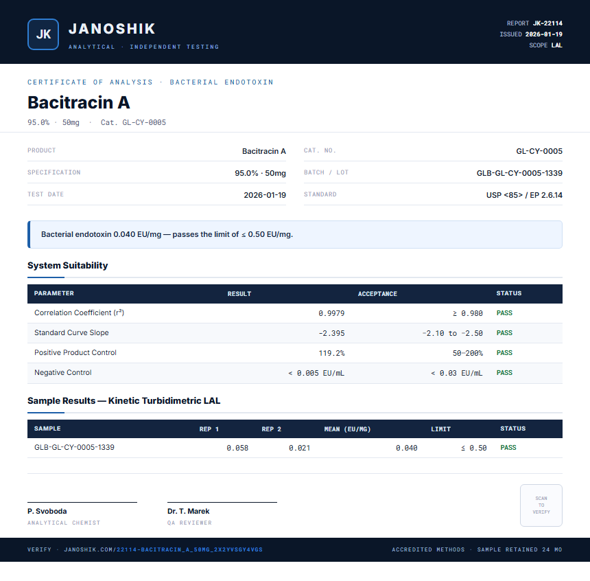 Bacitracin A Endotoxin report by Janoshik Analytical
