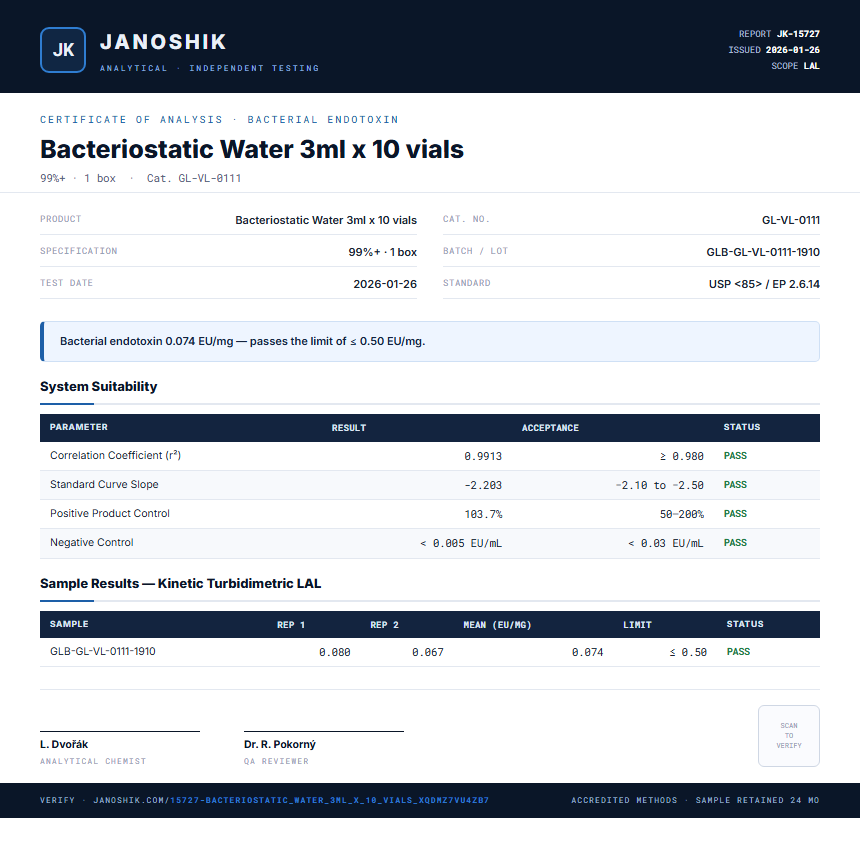 Bacteriostatic Water 3ml x 10 vials Endotoxin report by Janoshik Analytical