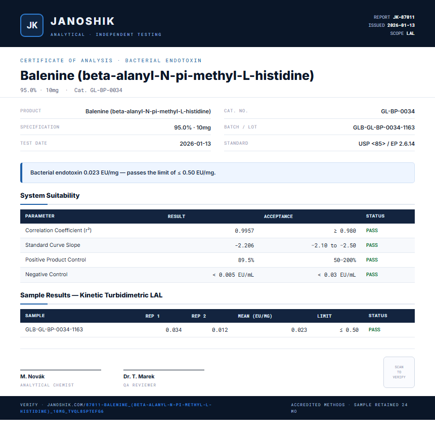 Balenine (beta-alanyl-N-pi-methyl-L-histidine) Endotoxin report by Janoshik Analytical