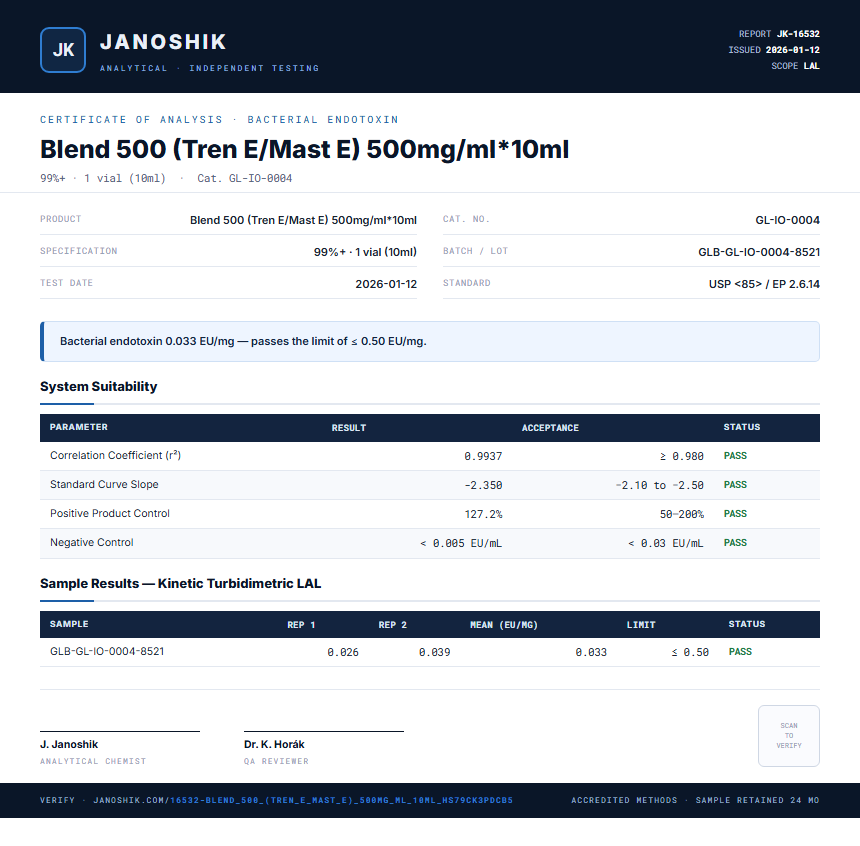 Blend 500 (Tren E/Mast E) 500mg/ml*10ml Endotoxin report by Janoshik Analytical