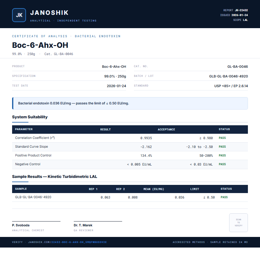 Boc-6-Ahx-OH Endotoxin report by Janoshik Analytical