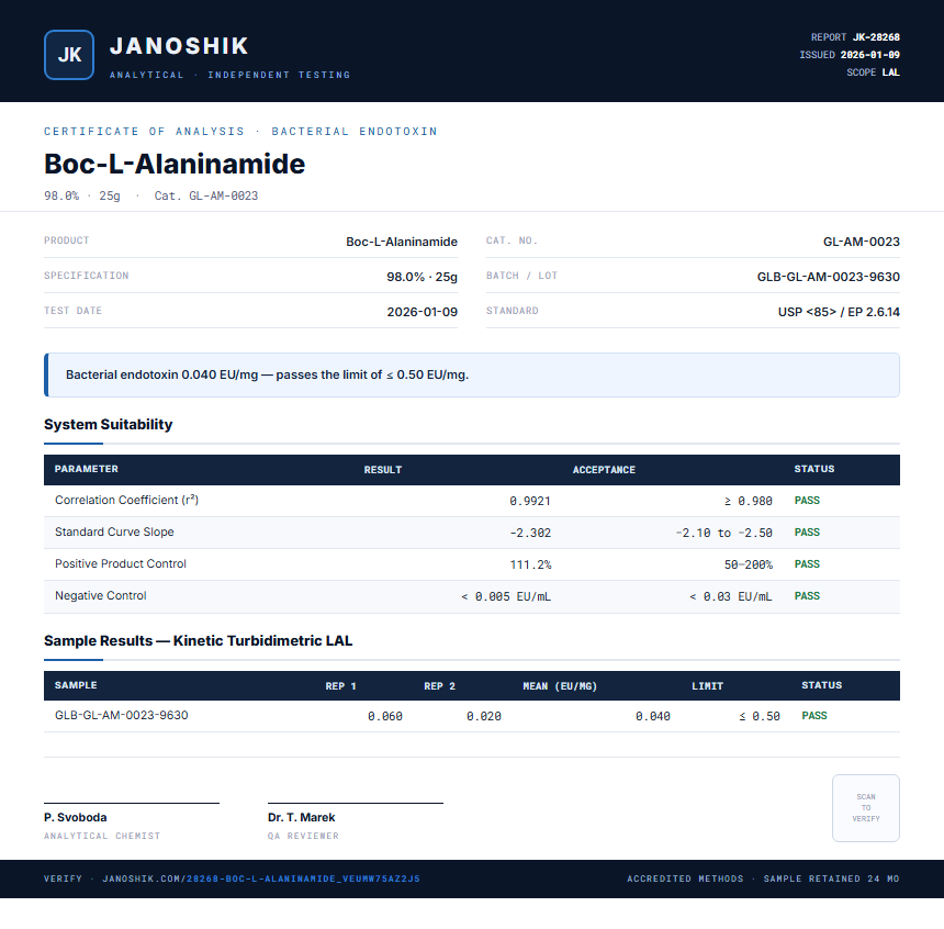 Boc-L-Alaninamide Endotoxin report by Janoshik Analytical