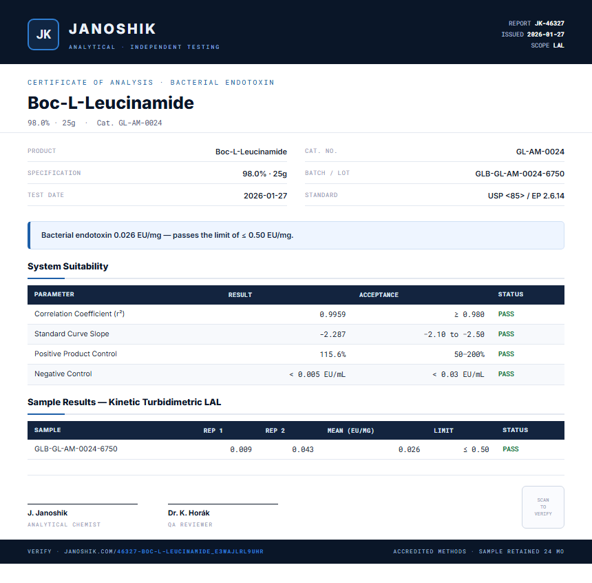 Boc-L-Leucinamide Endotoxin report by Janoshik Analytical