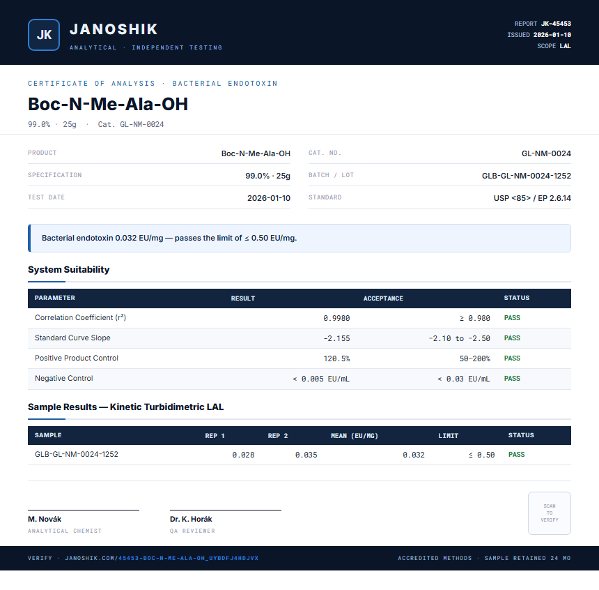 Boc-N-Me-Ala-OH Endotoxin report by Janoshik Analytical