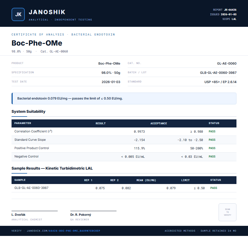 Boc-Phe-OMe Endotoxin report by Janoshik Analytical