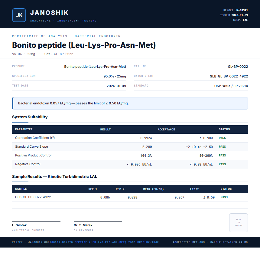 Bonito peptide (Leu-Lys-Pro-Asn-Met) Endotoxin report by Janoshik Analytical