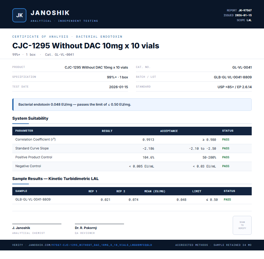 CJC-1295 Without DAC 10mg x 10 vials Endotoxin report by Janoshik Analytical
