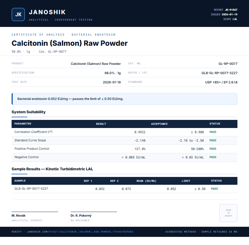 Calcitonin (Salmon) Raw Powder Endotoxin report by Janoshik Analytical