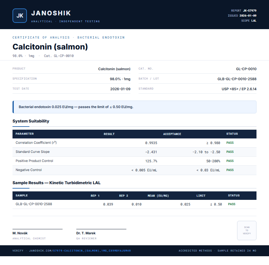 Calcitonin (salmon) Endotoxin report by Janoshik Analytical