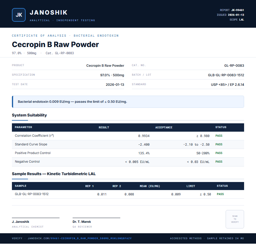 Cecropin B Raw Powder Endotoxin report by Janoshik Analytical