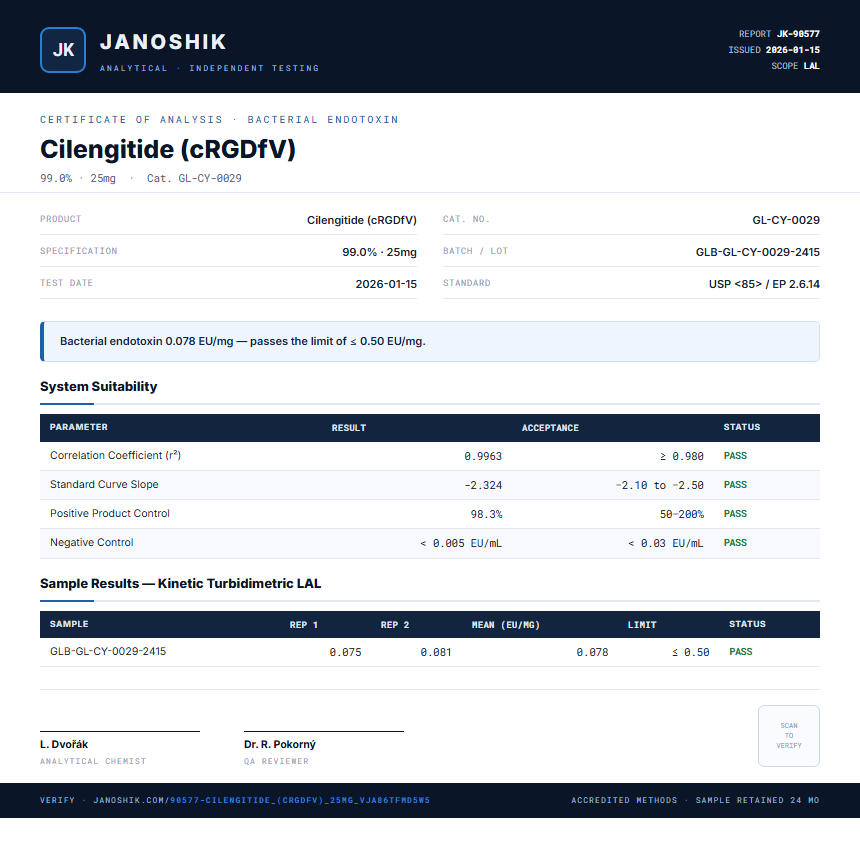 Cilengitide (cRGDfV) Endotoxin report by Janoshik Analytical