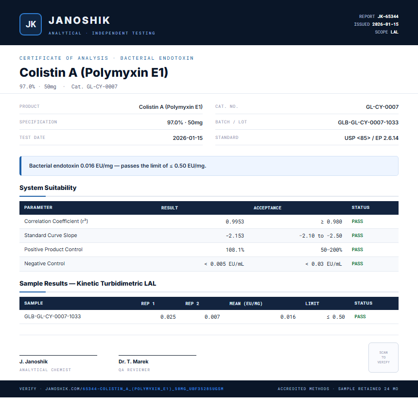 Colistin A (Polymyxin E1) Endotoxin report by Janoshik Analytical