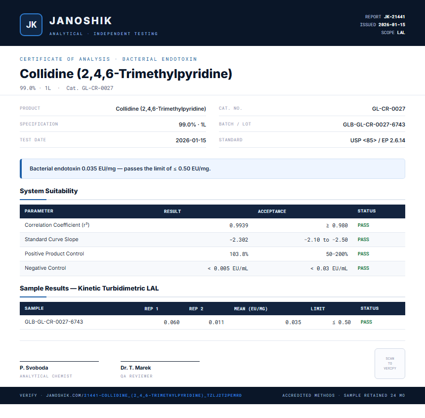 Collidine (2,4,6-Trimethylpyridine) Endotoxin report by Janoshik Analytical