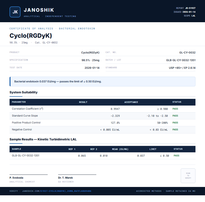Cyclo(RGDyK) Endotoxin report by Janoshik Analytical