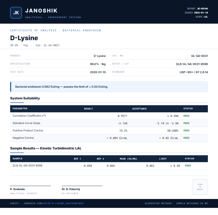 D-Lysine Endotoxin report by Janoshik Analytical