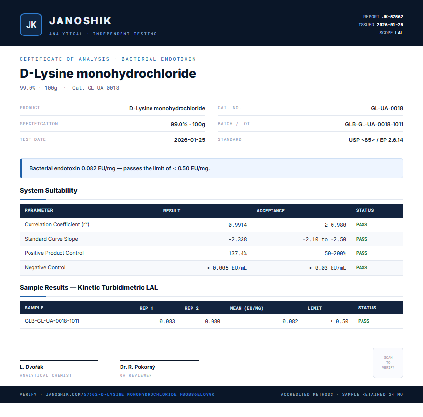D-Lysine monohydrochloride Endotoxin report by Janoshik Analytical