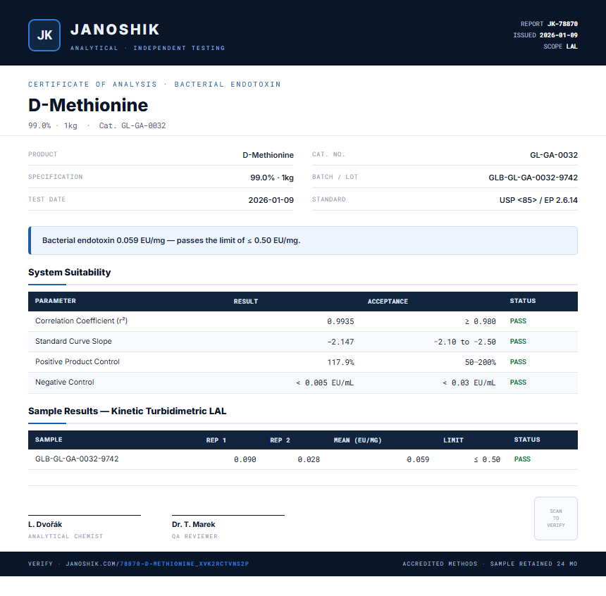 D-Methionine Endotoxin report by Janoshik Analytical