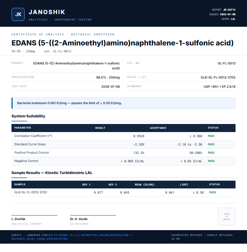 EDANS (5-((2-Aminoethyl)amino)naphthalene-1-sulfonic acid) Endotoxin report by Janoshik Analytical