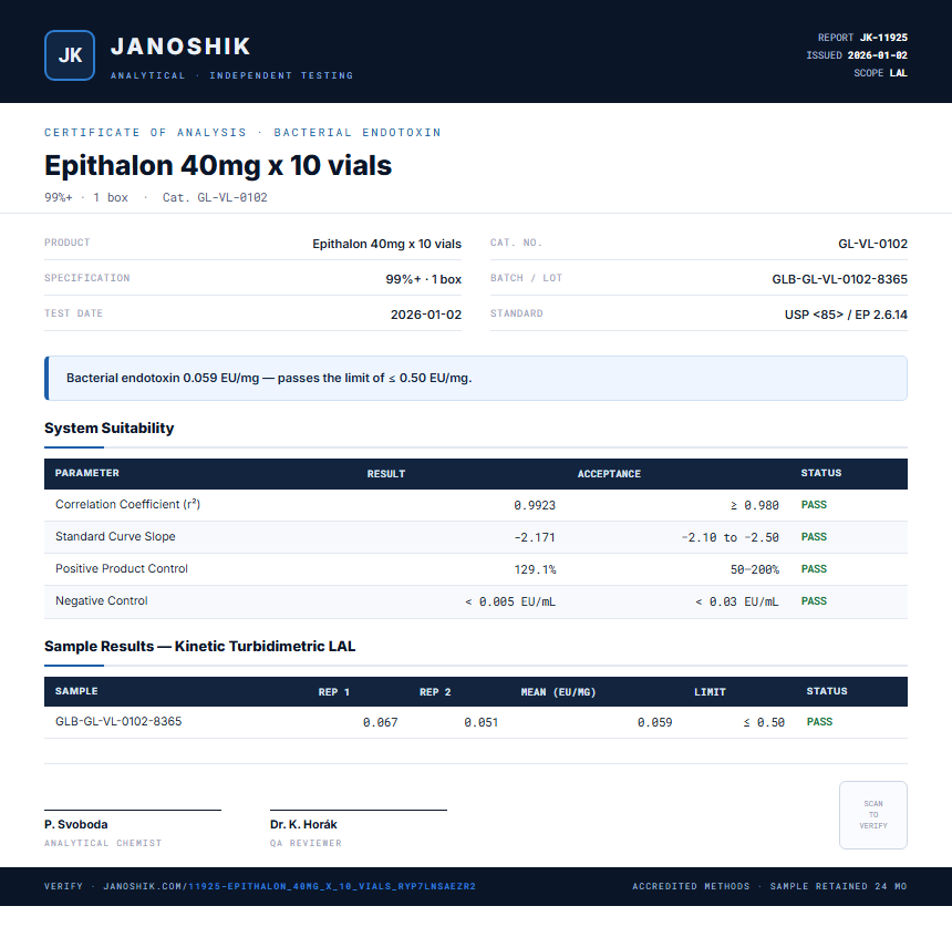 Epithalon 40mg x 10 vials Endotoxin report by Janoshik Analytical