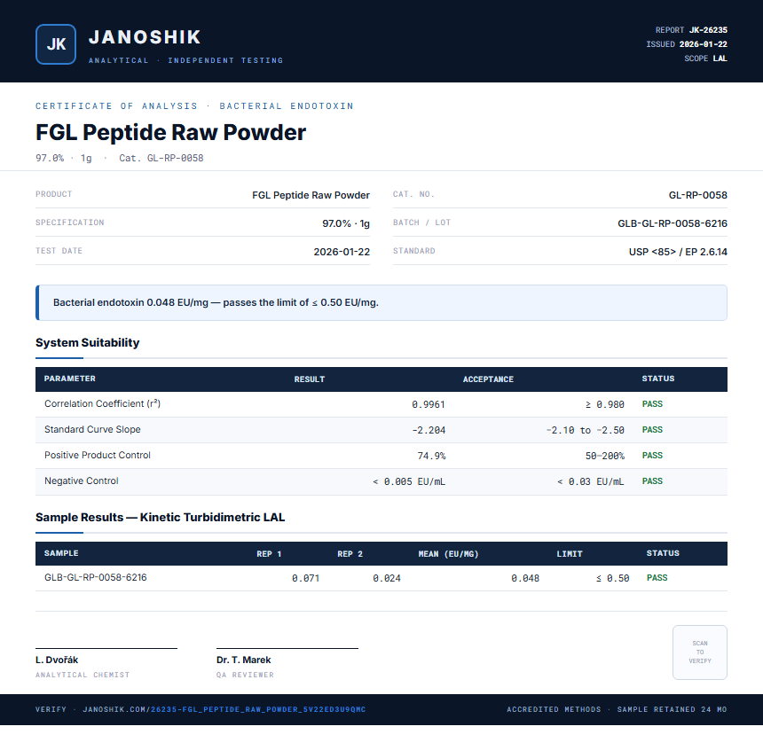 FGL Peptide Raw Powder Endotoxin report by Janoshik Analytical