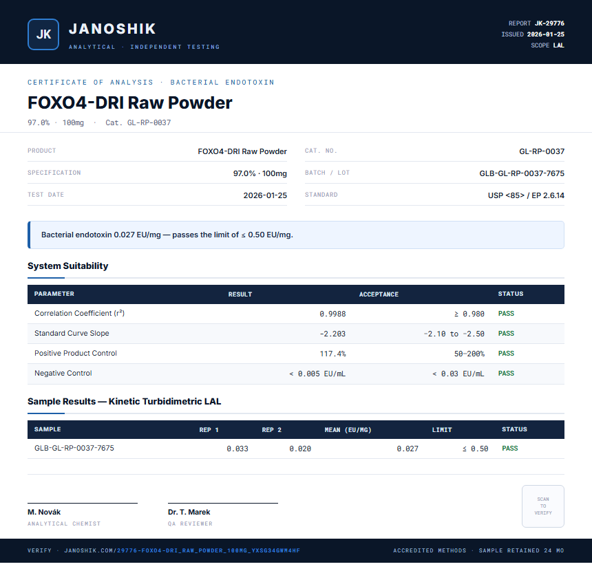 FOXO4-DRI Raw Powder Endotoxin report by Janoshik Analytical