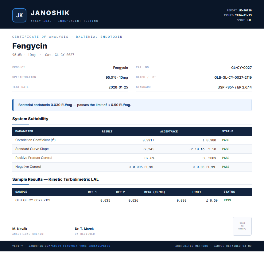 Fengycin Endotoxin report by Janoshik Analytical