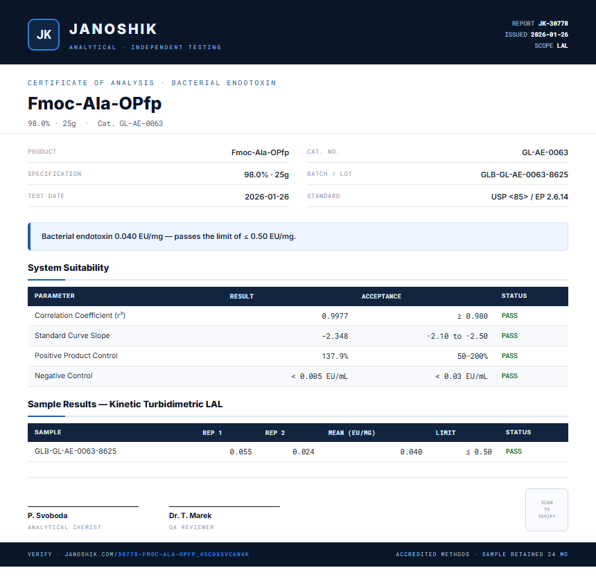 Fmoc-Ala-OPfp Endotoxin report by Janoshik Analytical