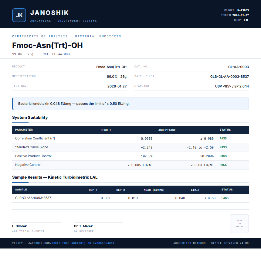 Fmoc-Asn(Trt)-OH Endotoxin report by Janoshik Analytical