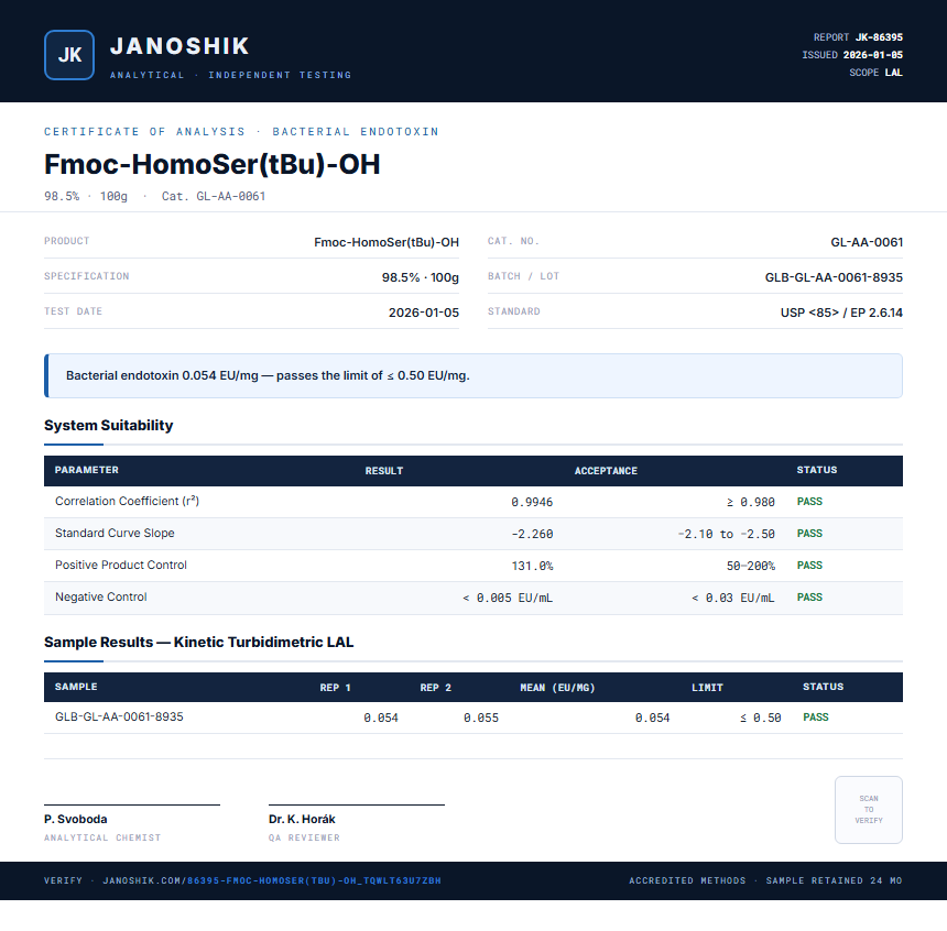 Fmoc-HomoSer(tBu)-OH Endotoxin report by Janoshik Analytical