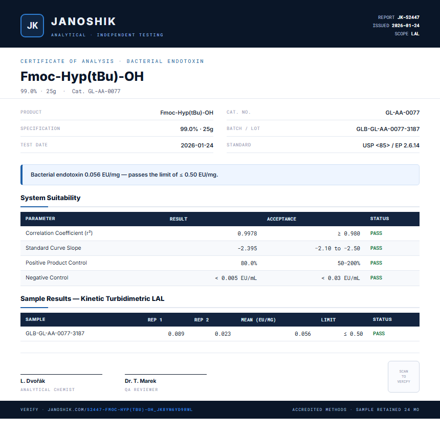 Fmoc-Hyp(tBu)-OH Endotoxin report by Janoshik Analytical