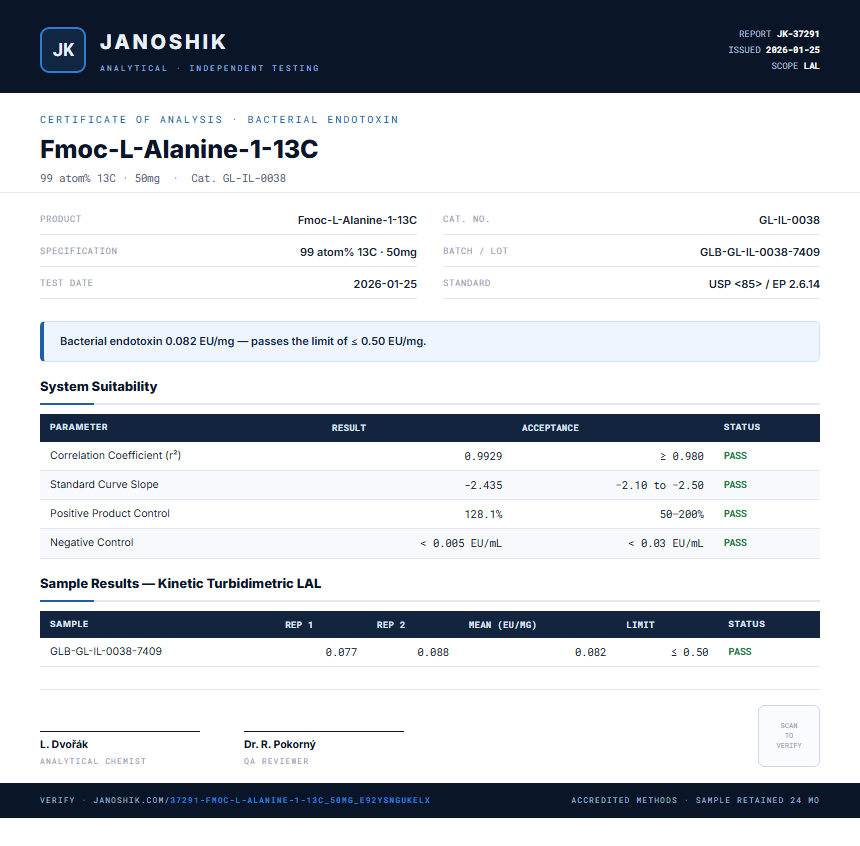 Fmoc-L-Alanine-1-13C Endotoxin report by Janoshik Analytical