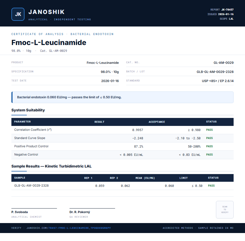 Fmoc-L-Leucinamide Endotoxin report by Janoshik Analytical
