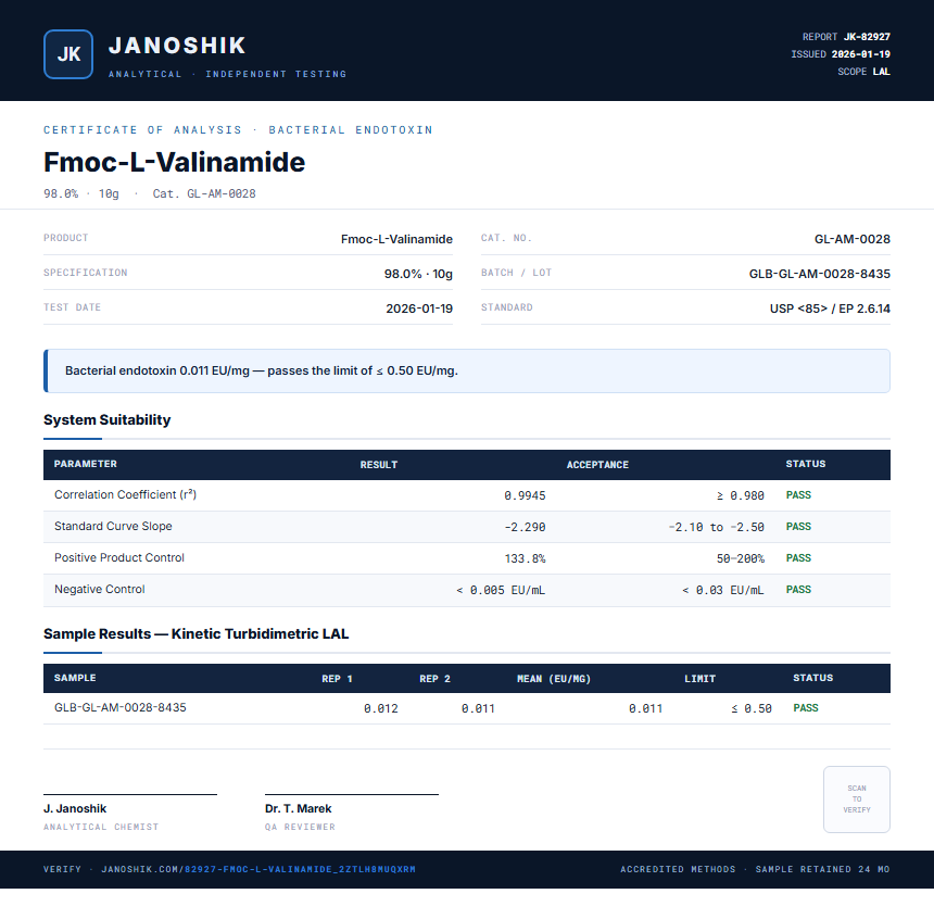 Fmoc-L-Valinamide Endotoxin report by Janoshik Analytical