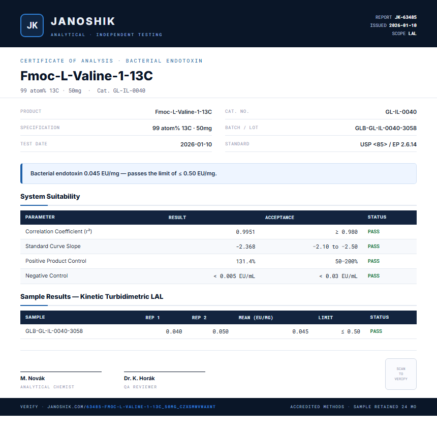 Fmoc-L-Valine-1-13C Endotoxin report by Janoshik Analytical