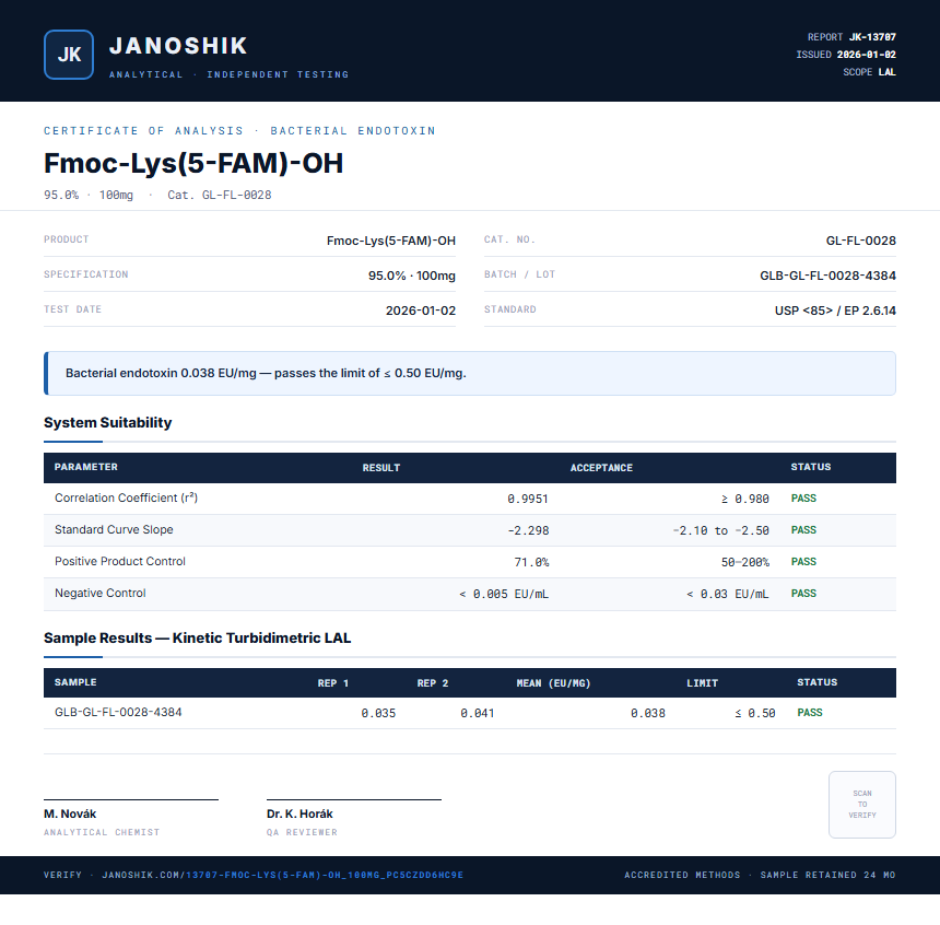 Fmoc-Lys(5-FAM)-OH Endotoxin report by Janoshik Analytical