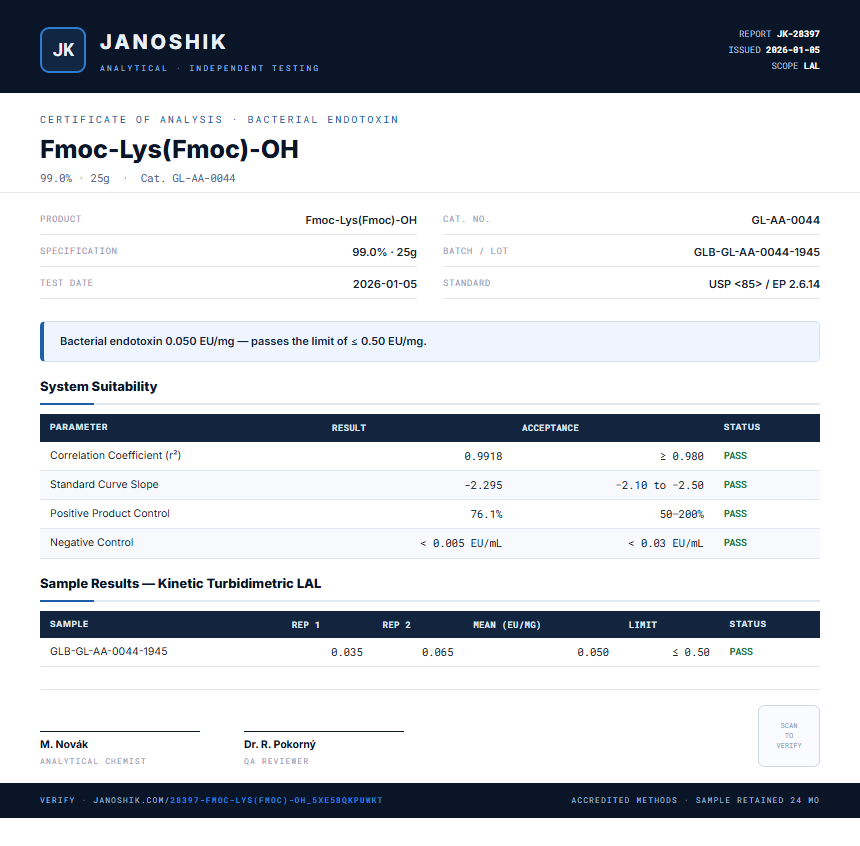 Fmoc-Lys(Fmoc)-OH Endotoxin report by Janoshik Analytical