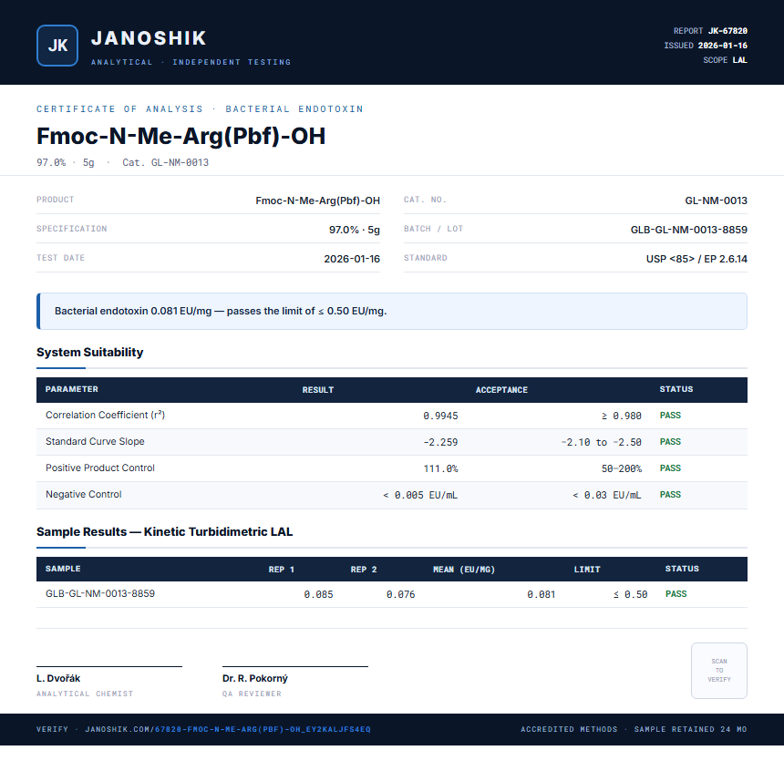 Fmoc-N-Me-Arg(Pbf)-OH Endotoxin report by Janoshik Analytical