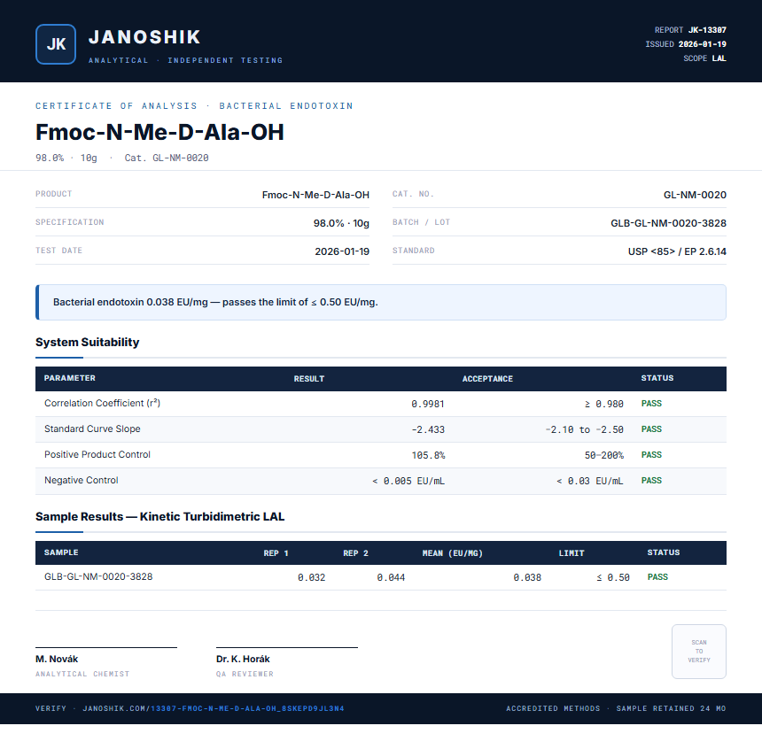Fmoc-N-Me-D-Ala-OH Endotoxin report by Janoshik Analytical