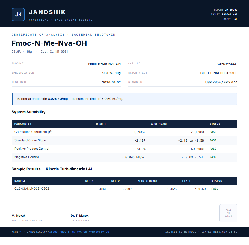 Fmoc-N-Me-Nva-OH Endotoxin report by Janoshik Analytical