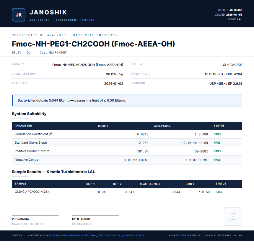 Fmoc-NH-PEG1-CH2COOH (Fmoc-AEEA-OH) Endotoxin report by Janoshik Analytical
