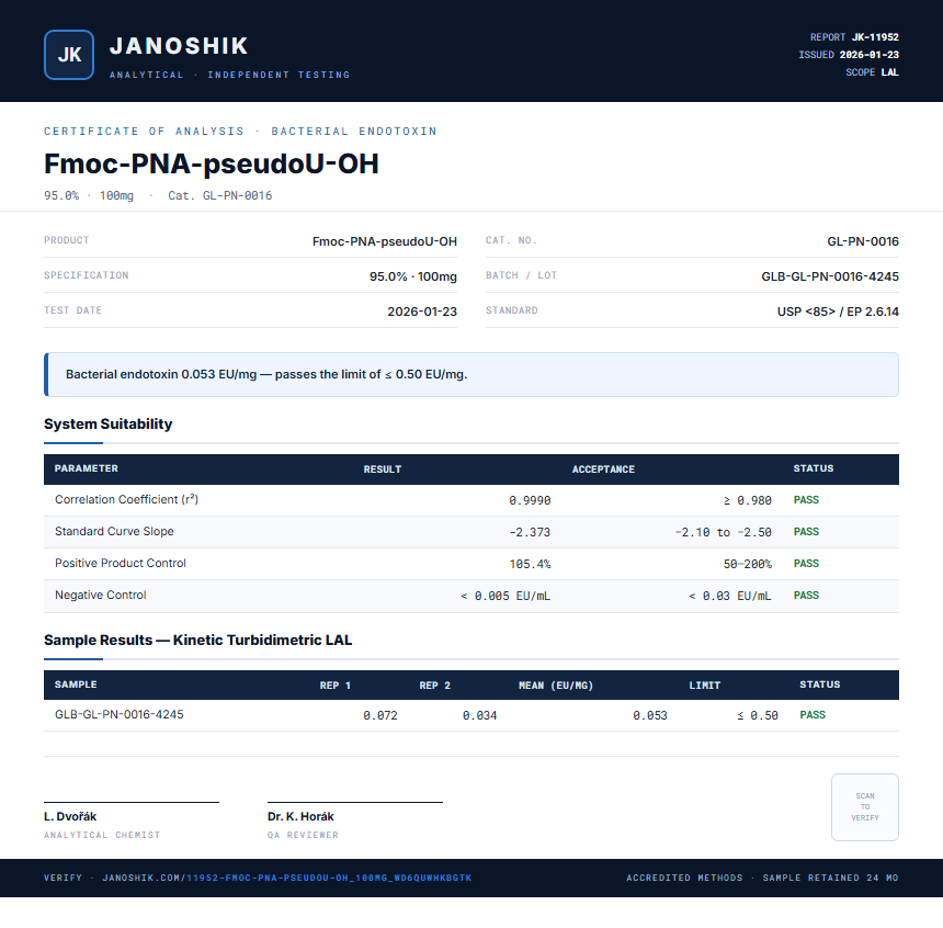 Fmoc-PNA-pseudoU-OH Endotoxin report by Janoshik Analytical
