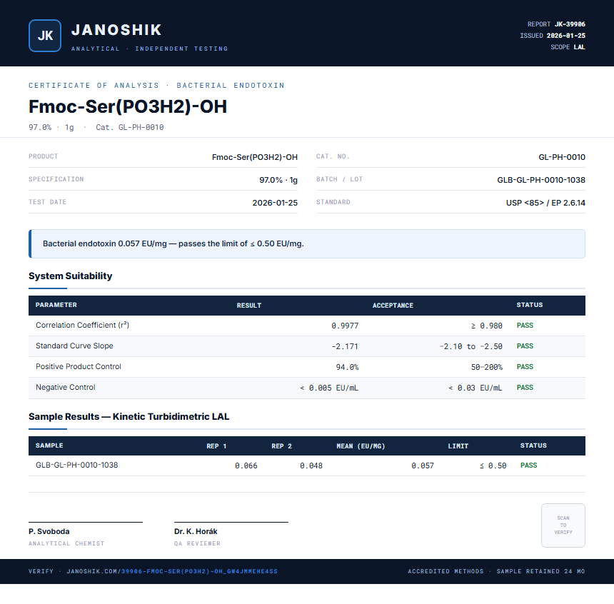 Fmoc-Ser(PO3H2)-OH Endotoxin report by Janoshik Analytical