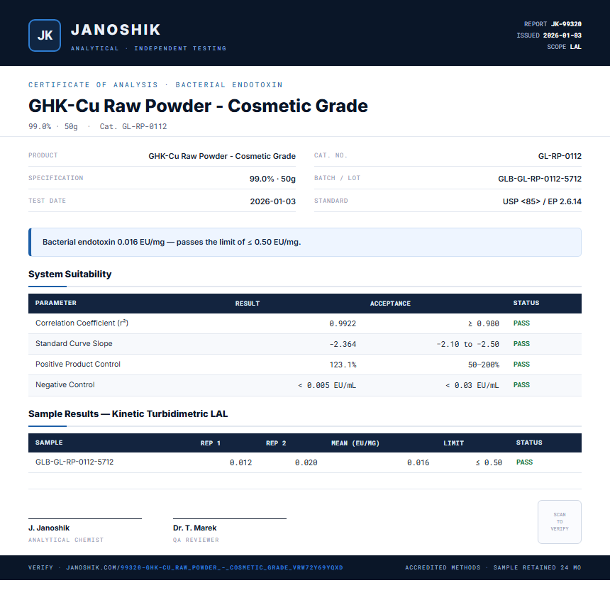 GHK-Cu Raw Powder - Cosmetic Grade Endotoxin report by Janoshik Analytical