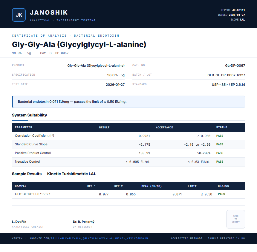 Gly-Gly-Ala (Glycylglycyl-L-alanine) Endotoxin report by Janoshik Analytical