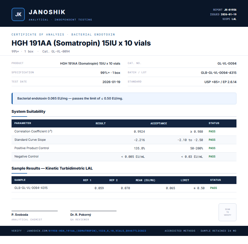 HGH 191AA (Somatropin) 15IU x 10 vials Endotoxin report by Janoshik Analytical
