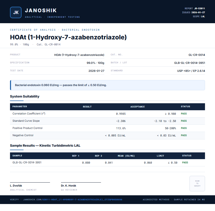 HOAt (1-Hydroxy-7-azabenzotriazole) Endotoxin report by Janoshik Analytical