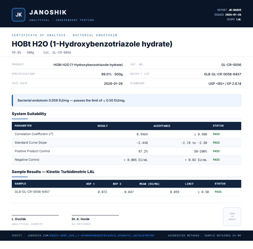 HOBt H2O (1-Hydroxybenzotriazole hydrate) Endotoxin report by Janoshik Analytical