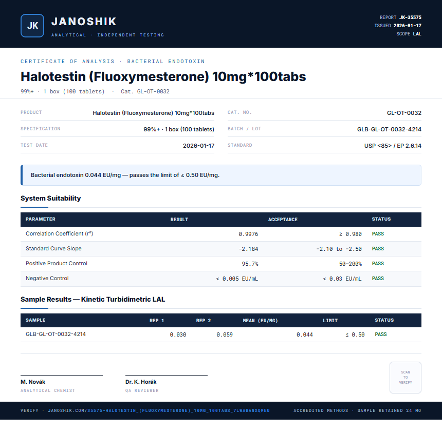 Halotestin (Fluoxymesterone) 10mg*100tabs Endotoxin report by Janoshik Analytical
