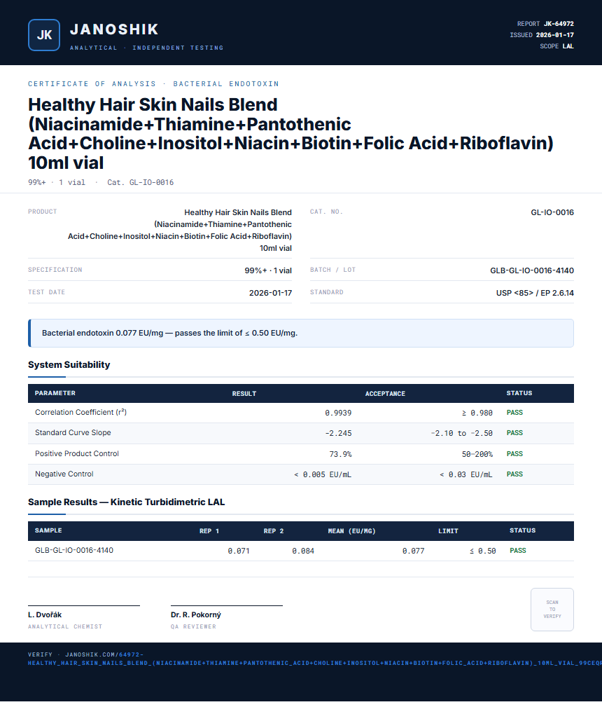 Healthy Hair Skin Nails Blend (Niacinamide+Thiamine+Pantothenic Acid+Choline+Inositol+Niacin+Biotin+Folic Acid+Riboflavin) 10ml vial Endotoxin report by Janoshik Analytical
